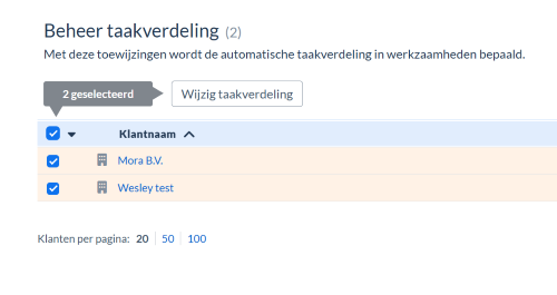 Het scherm Beheer taakverdeling in Nextens waarin alle klanten zijn geselecteerd, met de knop Wijzig taakverdeling zichtbaar.