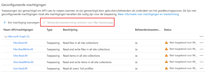 Geconfigureerde machtigingen in Azure met vijf Microsoft Graph-machtigingen en de knop Beheerderstoestemming verlenen gemarkeerd.