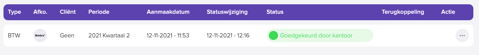 De SBR inbox toont de BTW-aangifte met de status Goedgekeurd door kantoor.