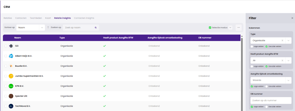 Het tabblad Relatie insights in de CRM-module met een relatielijst en het filterpaneel rechts, met de kolommen Type, Heeft product Aangifte BTW, Aangifte tijdvak omzetbelasting en OB nummer.