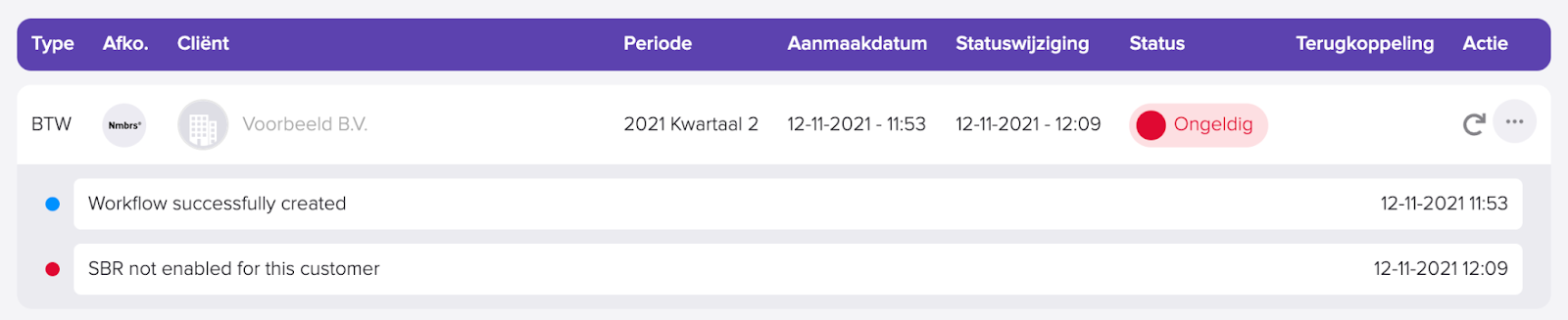 De SBR inbox toont een BTW-aangifte met de status Ongeldig, de knop om opnieuw te proberen en een log met de foutmelding dat SBR niet is ingeschakeld voor deze cliënt.