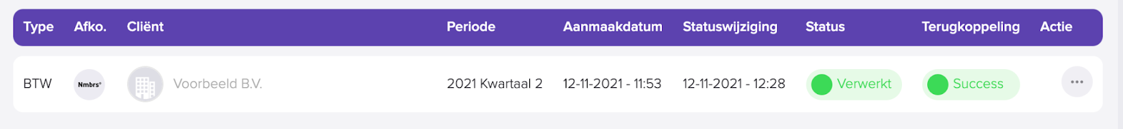 De SBR inbox toont de BTW-aangifte met de status Verwerkt en de status Success onder Terugkoppeling.