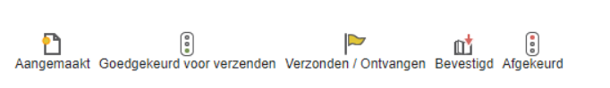 Overzicht van de statusicoontjes in Exact Online: Aangemaakt, Goedgekeurd voor verzenden, Verzonden / Ontvangen (vlag), Bevestigd en Afgekeurd.
