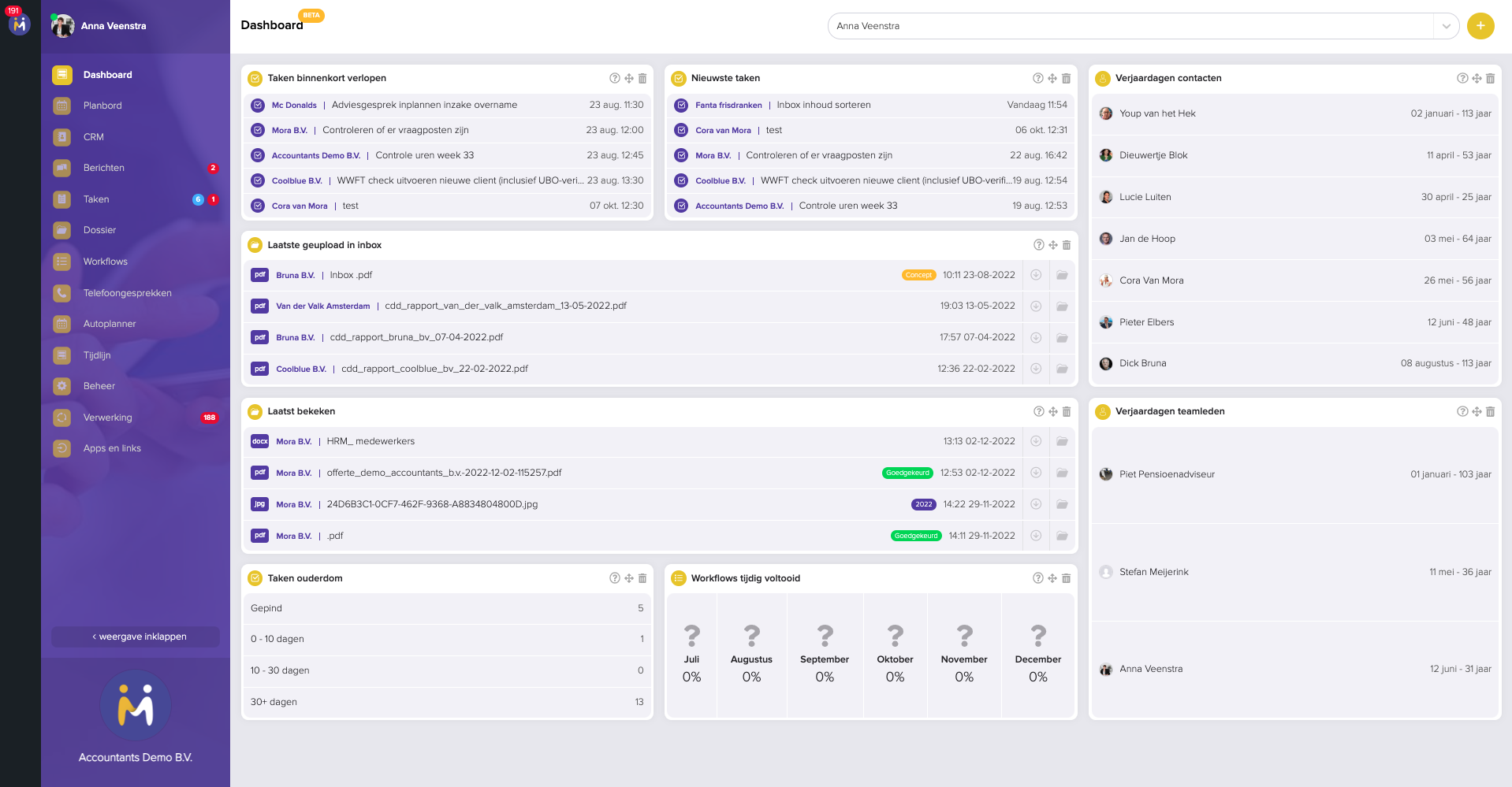 Het dashboard van Mijn Kantoor met de widgets Taken binnenkort verlopen, Nieuwste taken, Laatste geupload in inbox, Laatst bekeken, Taken ouderdom, Workflows tijdig voltooid, Verjaardagen contacten en Verjaardagen teamleden, met rechtsboven de gele plusknop.