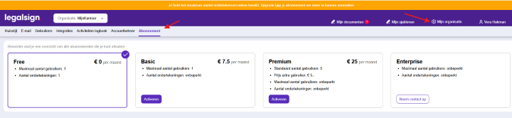 Het overzicht van abonnementen in Legalsign (Free, Basic, Premium en Enterprise) met pijlen naar Mijn organisatie en het tabblad Abonnement.