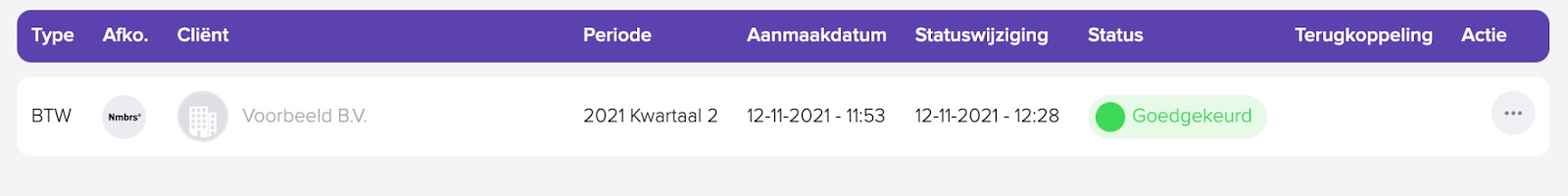 De SBR inbox toont de BTW-aangifte van Voorbeeld B.V. met de status Goedgekeurd.