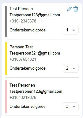 Lijst met drie ondertekenaars met naam, e-mailadres en telefoonnummer, elk met een eigen ondertekenvolgorde (1, 2 en 3).